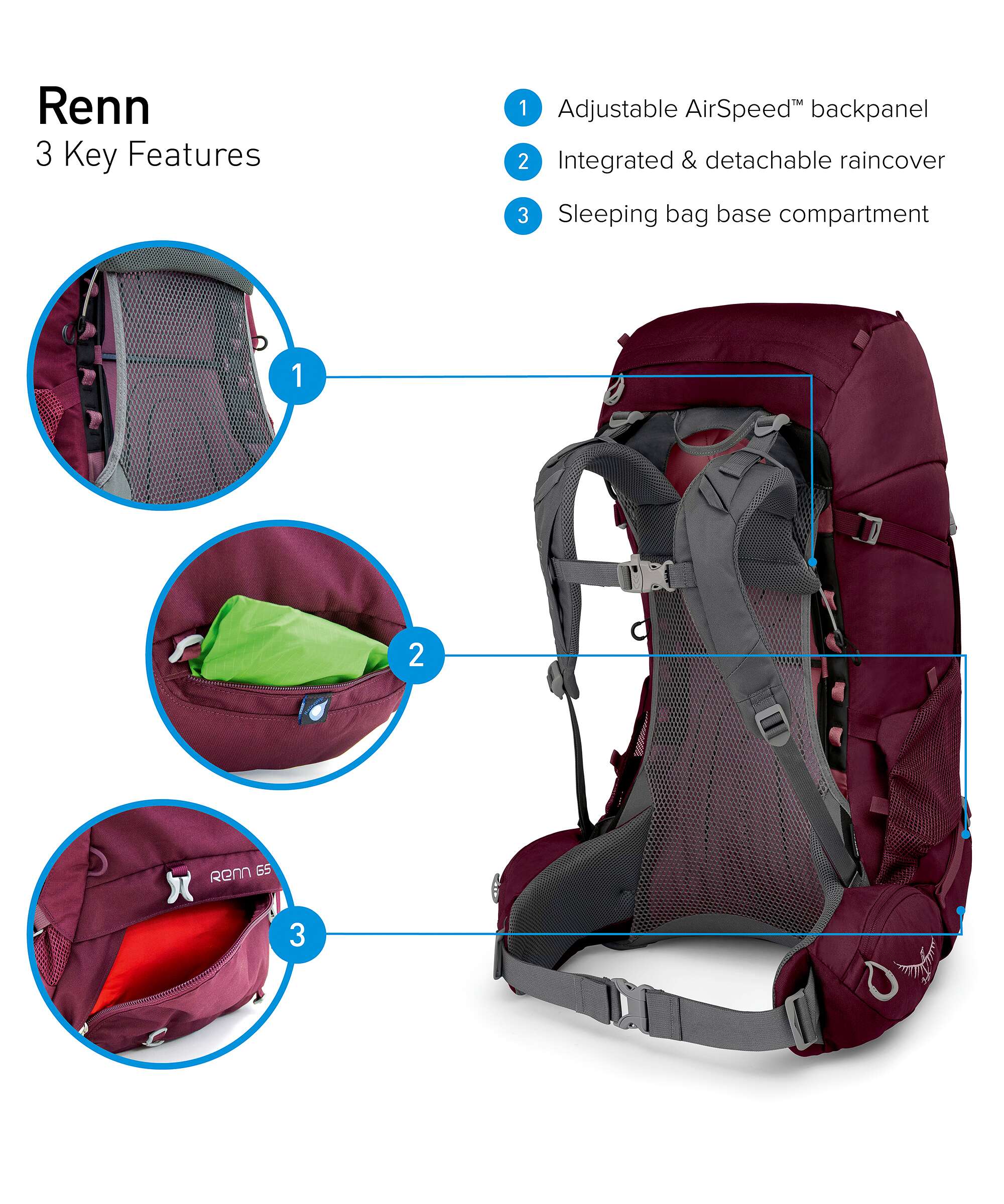 Osprey Renn 65 Plecak trekkingowy cascade blue/melon orange - Image 5